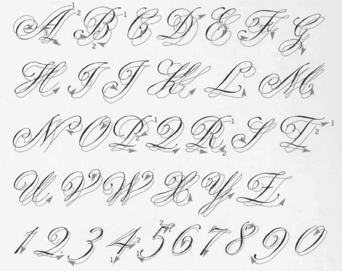 Copperplate Calligraphy